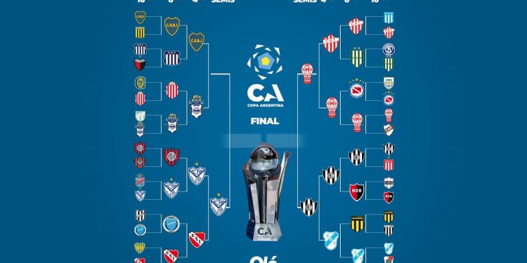 Copa Argentina: Boca vs. Gimnasia, por los cuartos de final, ya tiene día de disputa