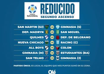 Días y horarios de la final y el Reducido de la Primera Nacional
