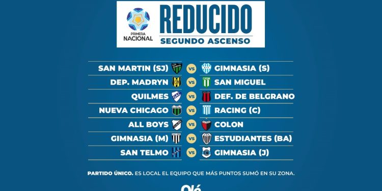 Días y horarios de la final y el Reducido de la Primera Nacional