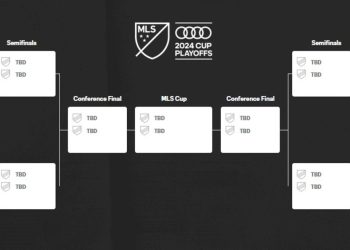 El cuadro de los Playoffs de la MLS: el camino de Messi, resultados, calendario completo y formato