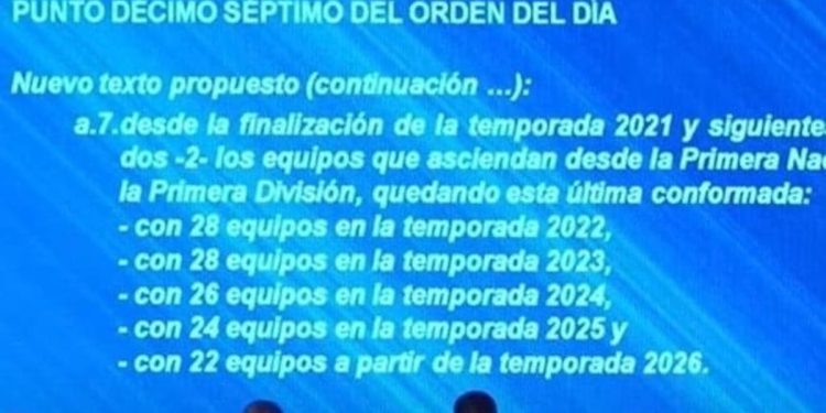 El proyecto de 20 equipos que no se pudo cumplir