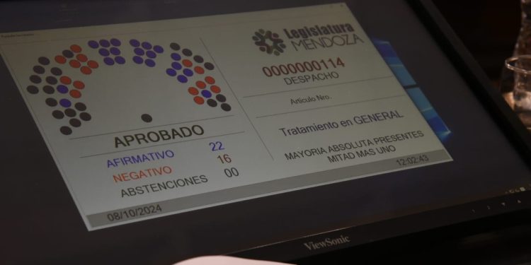 El Senado convirtió en ley el polémico proyecto que busca regular la seguridad privada en Mendoza