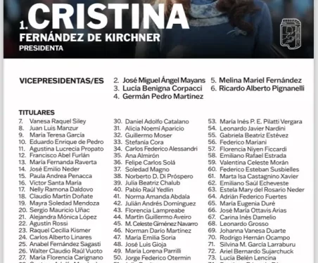 Interna en el PJ: así es la boleta de “Primero la Patria”