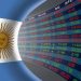 Los bonos y las acciones argentinas suben y celebran la baja de la inflación