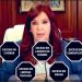 El Cinismo de Cristina Kirchner y sus excesos