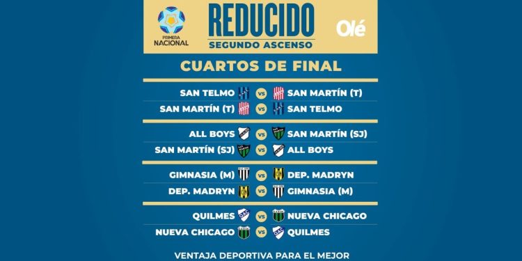 Así se juegan los cuartos de final del Reducido por el segundo ascenso a la Liga Profesional