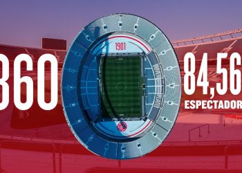 El Monumental ya es 360