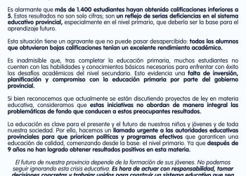 El PRO Mendoza se mostró preocupado por el bajo promedio de los exámenes de los colegios de la UNCuyo