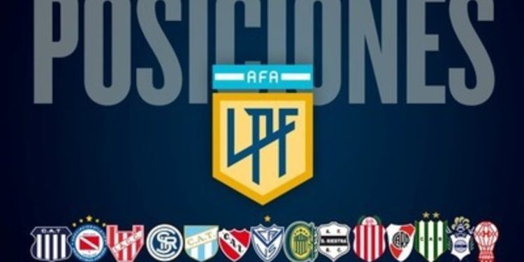 La tabla de la Liga Profesional: arrancó la fecha 21 con el triunfo de A. Tucumán