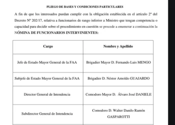 Los contratos millonarios que salpican al ex jefe de la Fuerza Aérea, echado por Luis Petri