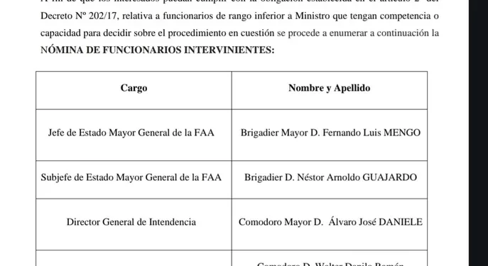 Los contratos millonarios que salpican al ex jefe de la Fuerza Aérea, echado por Luis Petri
