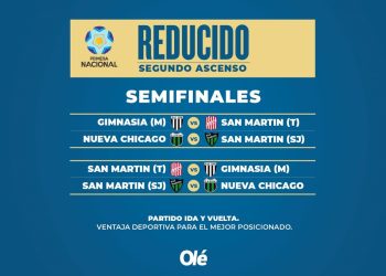 Primera Nacional: así se definen las semifinales del Reducido por el segundo ascenso