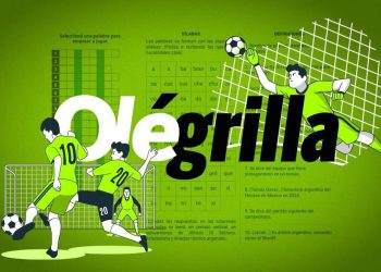 Qué es Olé Grilla, el nuevo juego que desafía a los hinchas