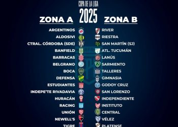 El fixture completo de la Copa de la Liga 2025