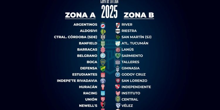 El fixture completo de la Copa de la Liga 2025