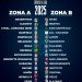 El fixture completo de la Copa de la Liga 2025