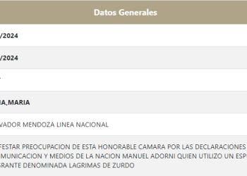 “Lágrimas de Zurdo” y Manuel Adorni: insólito proyecto presentado en la Cámara de Diputados de Mendoza