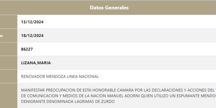 “Lágrimas de Zurdo” y Manuel Adorni: insólito proyecto presentado en la Cámara de Diputados de Mendoza