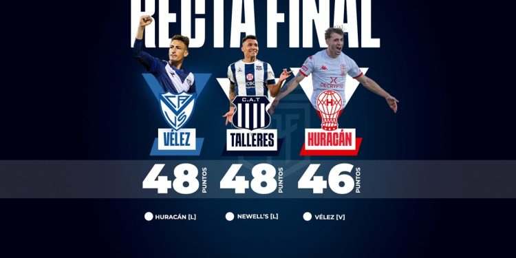 Pelea de tres: qué necesitan Vélez, Talleres y Huracán para ser campeón