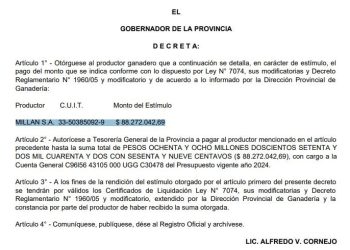 Polémica por un subsidio de $88 millones del gobierno de Mendoza a los dueños de supermercados Átomo