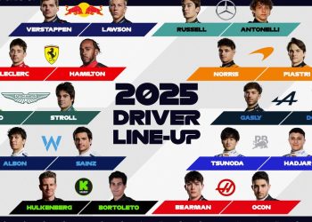 Sin Colapinto, ¿cómo quedó la parrilla de la Fórmula 1 para 2025?