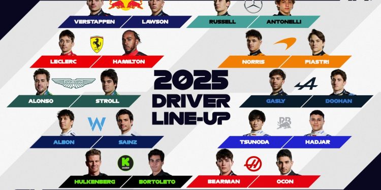 Sin Colapinto, ¿cómo quedó la parrilla de la Fórmula 1 para 2025?