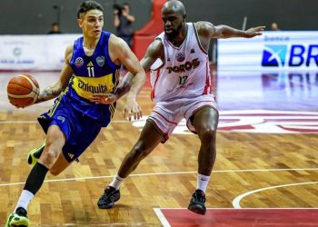 Tras dos jornadas: cómo están los argentinos en la Basketball Champions League Americas