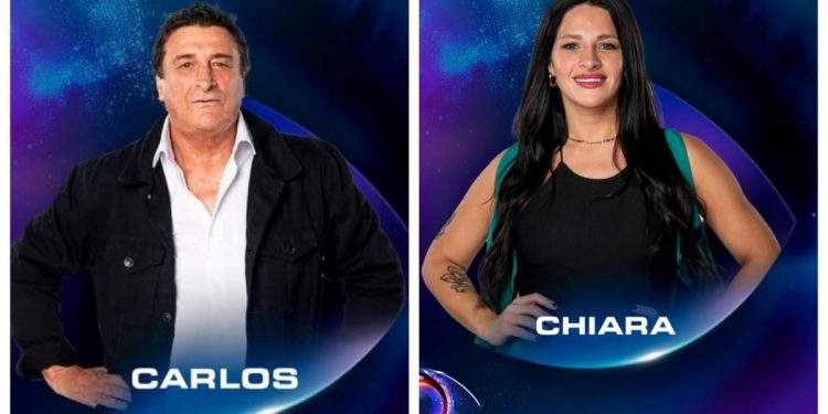 Un DT del Ascenso y la hija de Mancuso en Gran Hermano