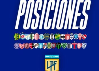 Apertura 2025: resultados de la fecha 2 y posiciones con Banfield puntero