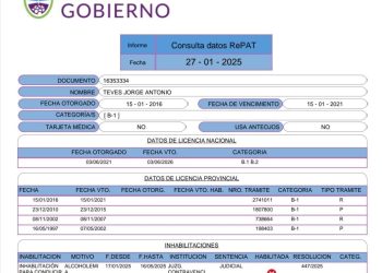 Es el titular del Ente de Movilidad Provincial y dio positivo en un control de alcoholemia en un auto oficial