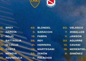 La explosiva lista de concentrados de Boca, con nombres top y casi todos los refuerzos