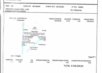 Un funcionario de Milei gastó casi $400.000 en un “almuerzo de trabajo”