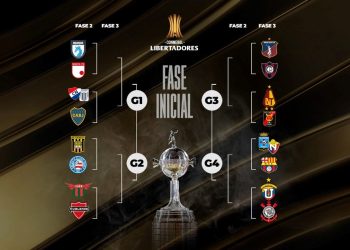 Con Monagas clasificado a la Fase 2 de la Copa Libertadores, Boca espera rival