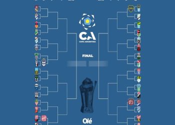 La llave de la Copa Argentina: está el posible rival de River