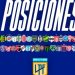 Posiciones del torneo Apertura: Central Córdoba, momentáneo puntero de la Zona A