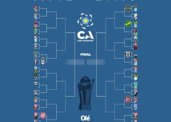 Qué partidos se vienen en esta semana de la Copa Argentina