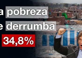Positivo: La pobreza tuvo una importante baja del 12% y se sitúa en el 34,9%