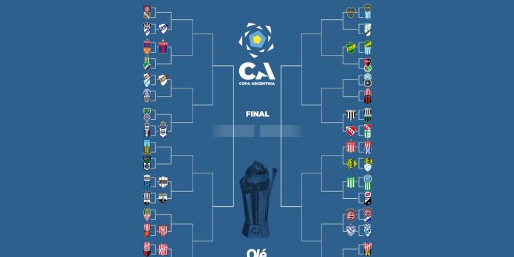 Copa Argentina: 19 clasificados a 16avos y cinco cruces confirmados