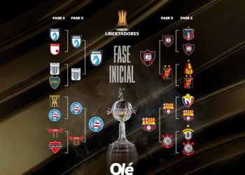 Copa Libertadores: Alianza Lima, Cerro Porteño, Barcelona de Guayaquil y Bahía a fase de grupos