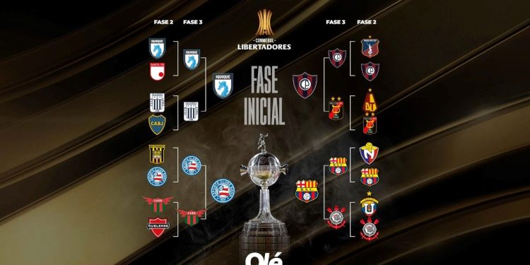 Copa Libertadores: Alianza Lima, Cerro Porteño, Barcelona de Guayaquil y Bahía a fase de grupos