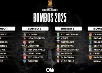 El sorteo de la Copa Libertadores 2025: grupos de la muerte y más accesibles para los 6 argentinos