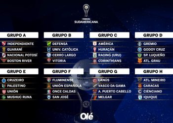 Encuesta Olé: cuál es el grupo más difícil de la Copa Sudamericana
