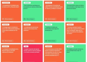 ¿Verdadero o falso? Chequeo del discurso de Milei en la Asamblea Legislativa