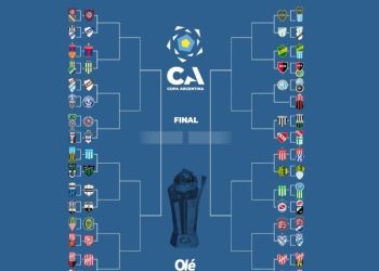 La llave de la Copa Argentina: el camino a la final de los grandes candidatos