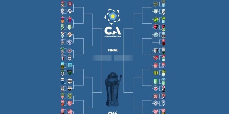 La llave de la Copa Argentina: el camino a la final de los grandes candidatos