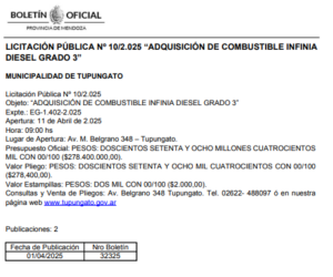 Los cientos de millones que la Municipalidad de Tupungato destinará en combustibles