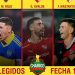 Marcos Rojo, Gabriel Ávalos y Franco Mastantuono fueron preseleccionados para competir por el Premio Chamigo