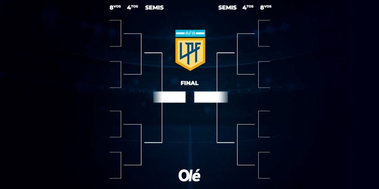 Torneo Apertura: con Boca clasificado, cómo serían los cruces de octavos y cuándo podría darse un Súper vs. River