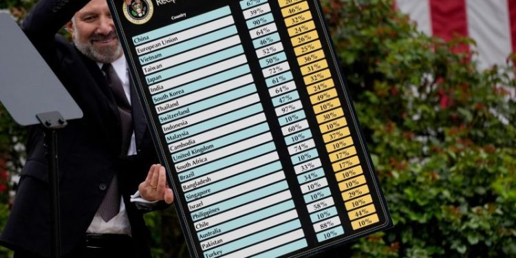 Uno por uno, todos los nuevos aranceles por países que anunció Donald Trump