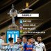 Racing: cómo se clasifica a octavos tras el 0-0 entre Fortaleza y Bucaramanga